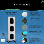 Air Oasis iAdaptAir 2.0 H13 HEPA Filter Air Purifier Reduces 99% of Viruses - Image 9