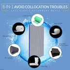 Aquarium Filter Media, Newly Premium 8-Layer Filter Pads - Image 3