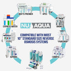 NU Aqua Reverse Osmosis Water Filter System Replacement Set - Image 2