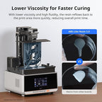 ANYCUBIC ABS-Like Resin 3.0, 3D Printer Resin - Image 6