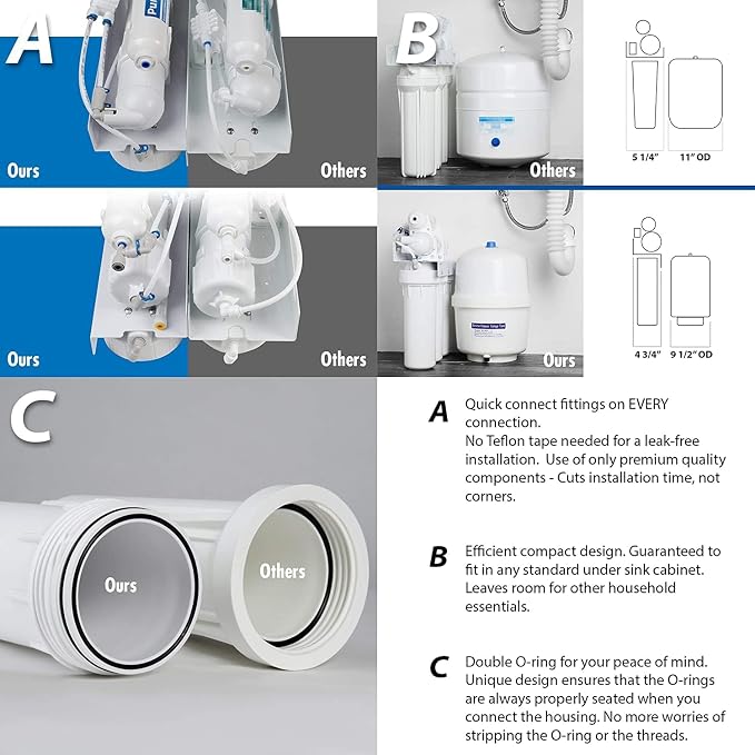 RTW5AK-UV SGS-Tested Reverse Osmosis Water Filter System - Image 8