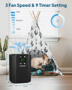 2 Pack Air Purifier for Bedroom Home, Cobectal Room Air Cleaner - Image 7