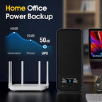 GOLDENMATE 1000VA/800W Lithium UPS Battery Backup & Surge Protector, Backup - Image 9