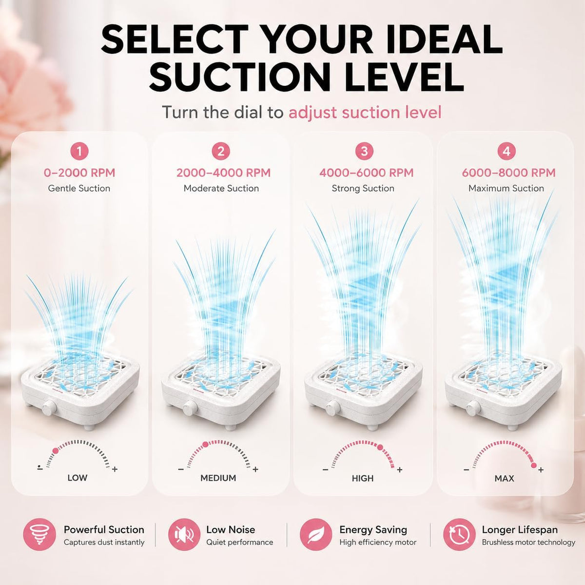 Nail Dust Collector Quiet & Powerful - Compact Dust Collector Nail