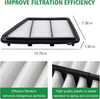 2PCS Cabin Engine Air Filter Kits Fits - Image 5