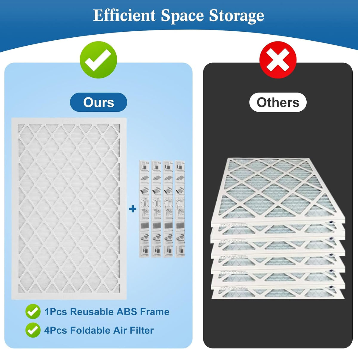 20x25x1 MERV 11 Air Filter, Quality AC/HVAC Furnace Filter,1 Reusable