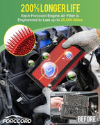 Cabin & Engine Air Filter Combo Fit - Image 4