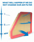 PHILTOP Engine Air Filter, Compatible - Image 4