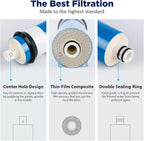 Membrane Solutions Combo Pack for FX12M and FX12P, Water Filter Replacement - Image 3
