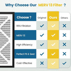 20x20x3 MERV 13 Air Filter Compatible - Image 5