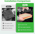 Engine+Cabin Air Filters Fit for 2020-2026 Chevrolet Silverado 2500HD/3500HD - Image 5