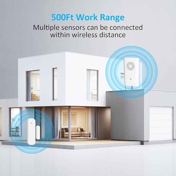 Wireless Door Chime, Door Open Sensor Alarm When Entry Business/Office/Store