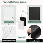 Aera Max 300 HEPA Filter Replacement Compatible - Image 4
