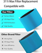 311i MAX AllergenBlock Replacement filter Compatible - Image 5