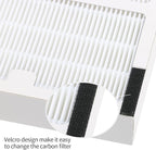 Replacement Idylis Filters A, AC-2119 Filter, iap-10-100 Filter Compatible - Image 3