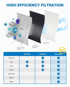 PHILTOP Cabin Air Filter, Replacement - Image 3