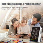 16-in-1 Indoor Air Quality Monitor, High-Precision Multi-Parameter