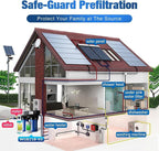 iSpring WGB21B-KS 2-Stage Whole House Water Filtration System - Image 8