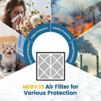 20x20x3 MERV 13 Air Filter Compatible - Image 7