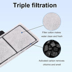 12pcs Filter Cartridges for Top Fin EF-S & BF5 BETTAFLO, 3.7x2.1in/9.5x5.5cm - Image 3