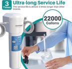 ICEPURE Under Sink Water Filter System, 3 Years or 22000 Gallons Ultra High - Image 2