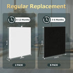 Improvedhand AP-1512HH Replacement Filter - Image 8