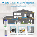 50 Micron 20-Inch Whole House Heavy Duty Water Filter Replacement Cartridge - Image 7
