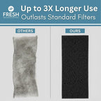 Activated Carbon Filter Pad - Image 7