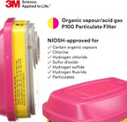 3M P100 Respirator Cartridge/Filter 60923, 1 Pair, NIOSH Approved, Helps - Image 3