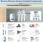 RTW5AK-UV SGS-Tested Reverse Osmosis Water Filter System - Image 6