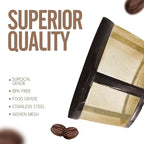 4 Cup Reusable Filter Basket - Image 7