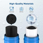 PUREPLUS 5 Micron 4.5"x 10" Whole House Water Filter Cartridge Combo Kit - Image 5