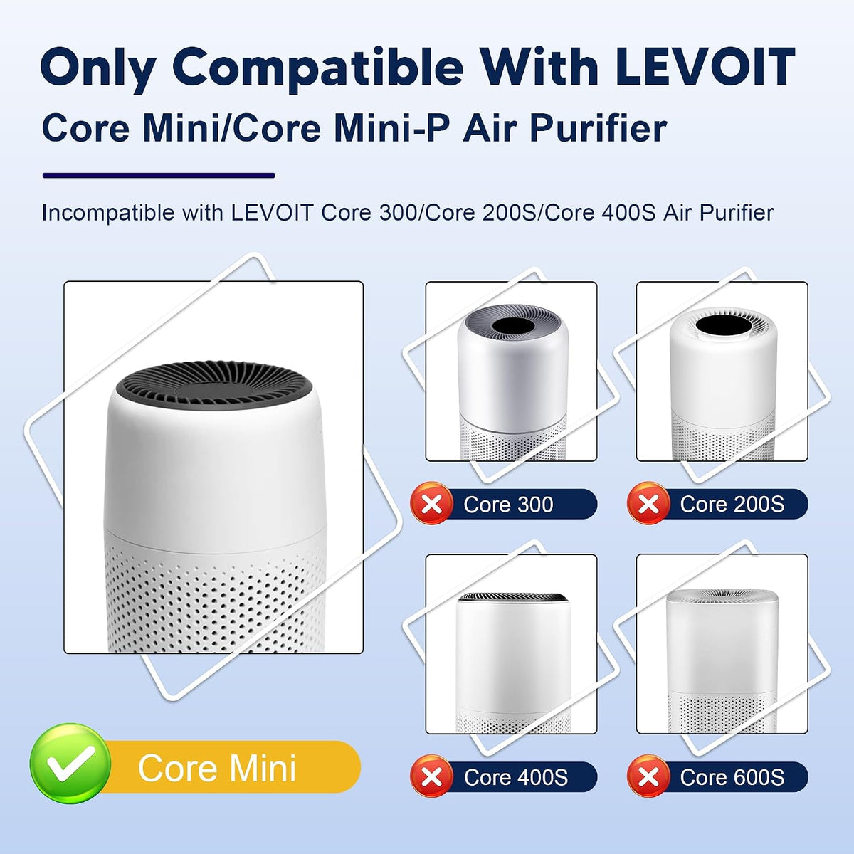 Core Mini Toxin Absorber Filter for LEVOIT Core Mini/Mini-P Air