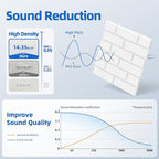 20 Pack Acoustic Panels with Self Adhesive, Soundproof Wall Panels, Brick Sound - Image 3