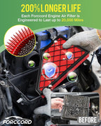 Cabin Air Filter and Engine Air Filter Fit - Image 6