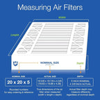 Nordic Pure 20x20x5 Honeywell/Lennox Replacement MERV 10 Air Filters 4 Pack - Image 2