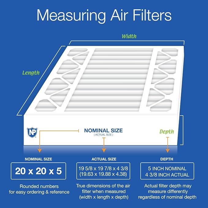 Nordic Pure 20x20x5 Honeywell/Lennox Replacement MERV 14 Air Filters 4 Pack - Image 2