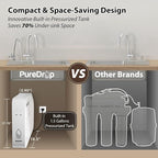 PDR-100RO 3-Stage Under Sink Reverse Osmosis Drinking Water Filtration System - Image 5