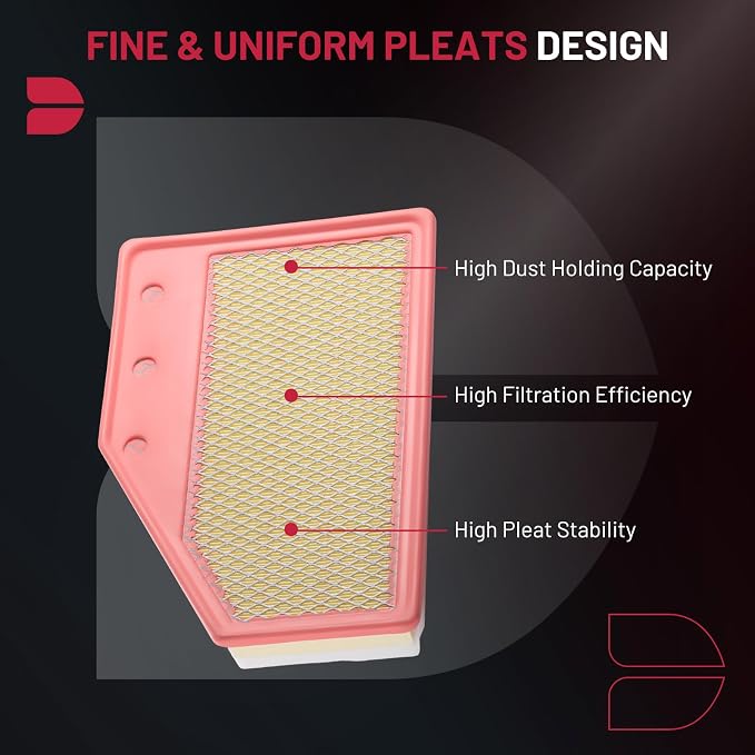 BDFHYK Engine Air Filter Compatible - Image 4