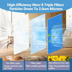 12" x 120" Air Vent Filters, - Image 3