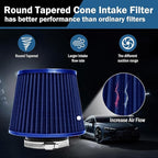Universal Clamp-On Air Intake Filter, High Performance, Washable Filter - Image 5