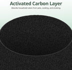 2 Pack 411i Max & 411a Max Replacement Filter Compatible - Image 5