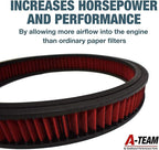 A-Team Performance High Flow Washable & Reusable Round Cotton Air Filter Element - Image 4
