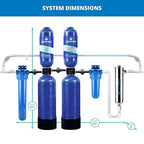 Aquasana Whole House Water Filter System | 1, 000 Gallons | Salt-Free Softener - Image 7