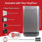 Nuwave Smart Air Purifier for Home Large Room up to 2, 934 Sq. Ft., Auto - Image 2