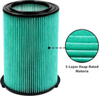 2 Pack VF6000 5-Layer Pleated Replacement Vacuum Filter Compatible - Image 3