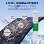 iSpring F3WCB32KS 20" x 2.5" Whole House Water Filters - Image 4