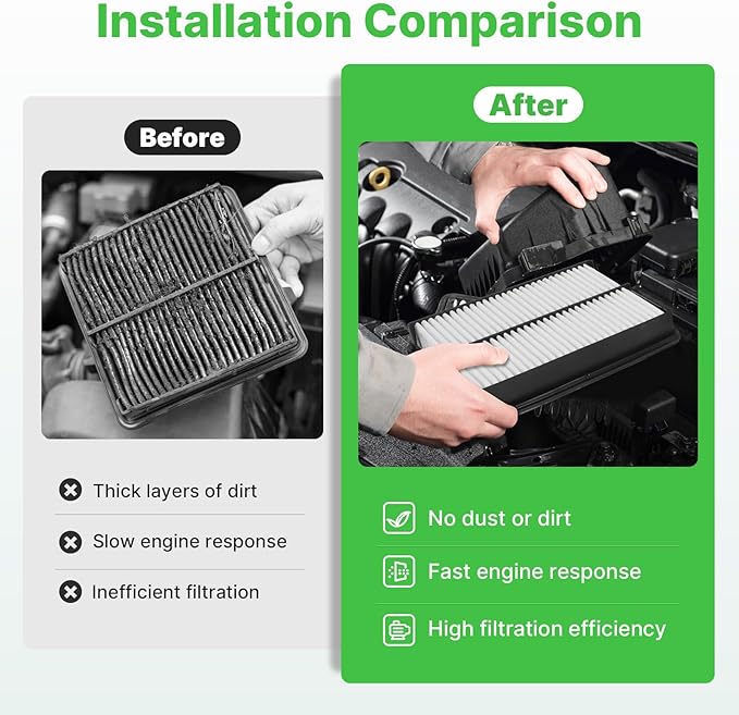 Engine+Cabin Air Filters Fit 2020 2021 2022 2023 2024 2025 2026 Hyundai - Image 5