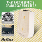 Engine Air Filter Fits for Porsche Cayenne 2019-26, Macan 2024 & Audi Q8 2019-26 - Image 3