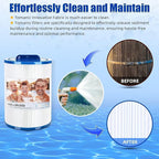 6CH-940 Spa Filter Replaces PWW50P3 Replacement Filter Filbur FC-0359, Aber Hot - Image 4